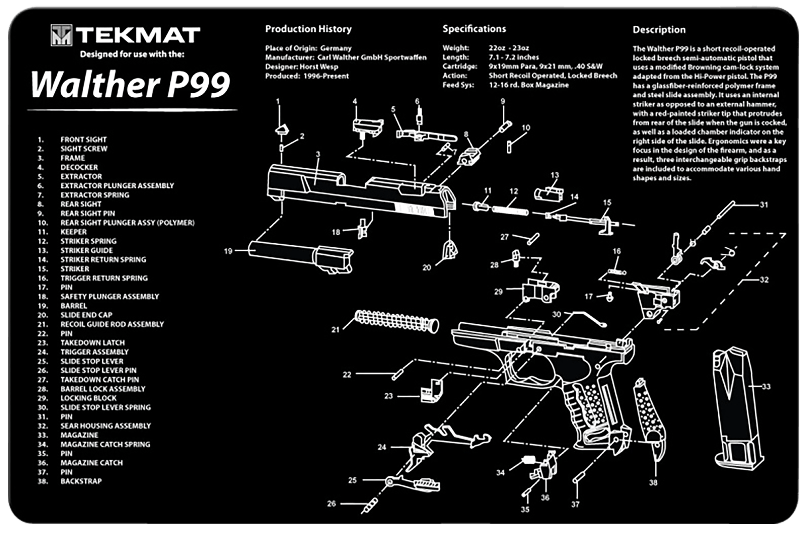 TekMat TEKR17WALP99 Walther P99 Cleaning Mat Black/White Rubber 11"x17" Walther P99 Parts Diagram