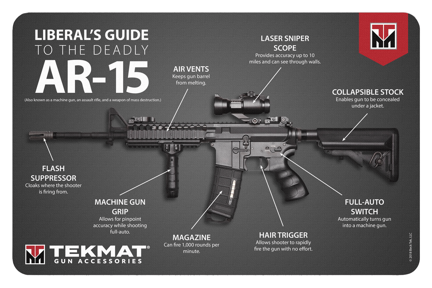 TekMat TEKR17AR15MEDIA Liberal's Guide To The AR-15 Cleaning Mat Multi-Color Rubber 11"x17" AR-15 Diagram