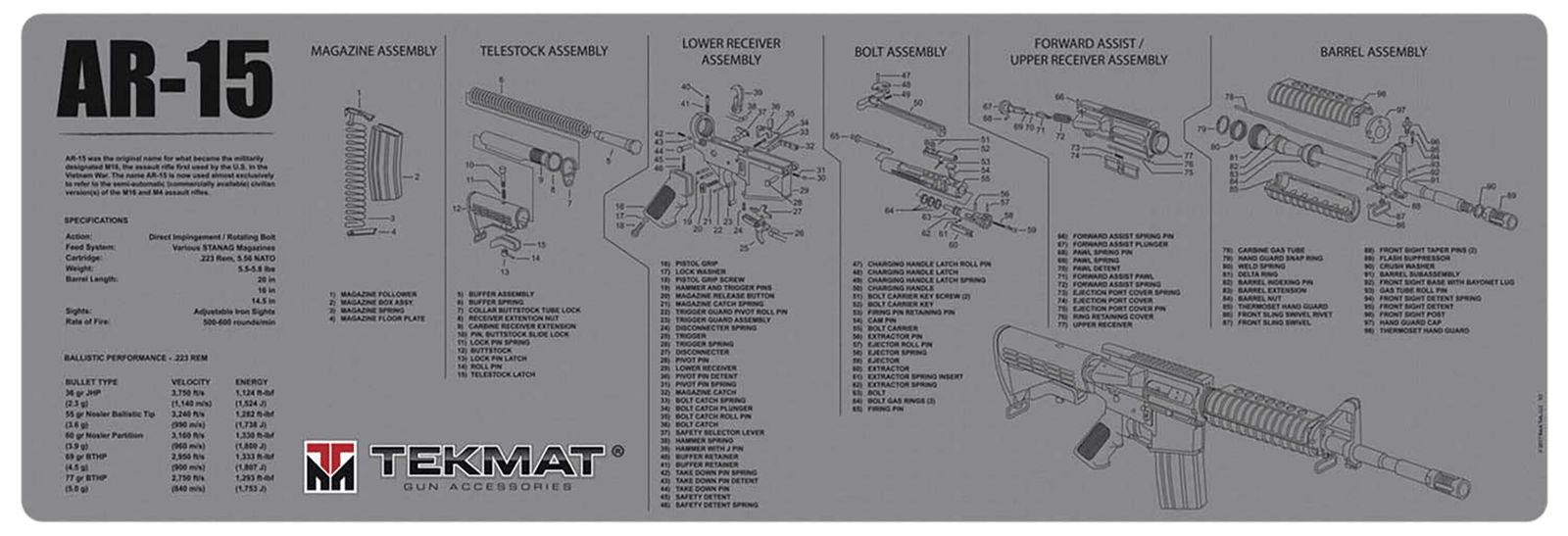 TekMat TEKR36AR15GY AR-15 Cleaning Mat Gray Rubber 12"x36" AR-15 Parts Diagram