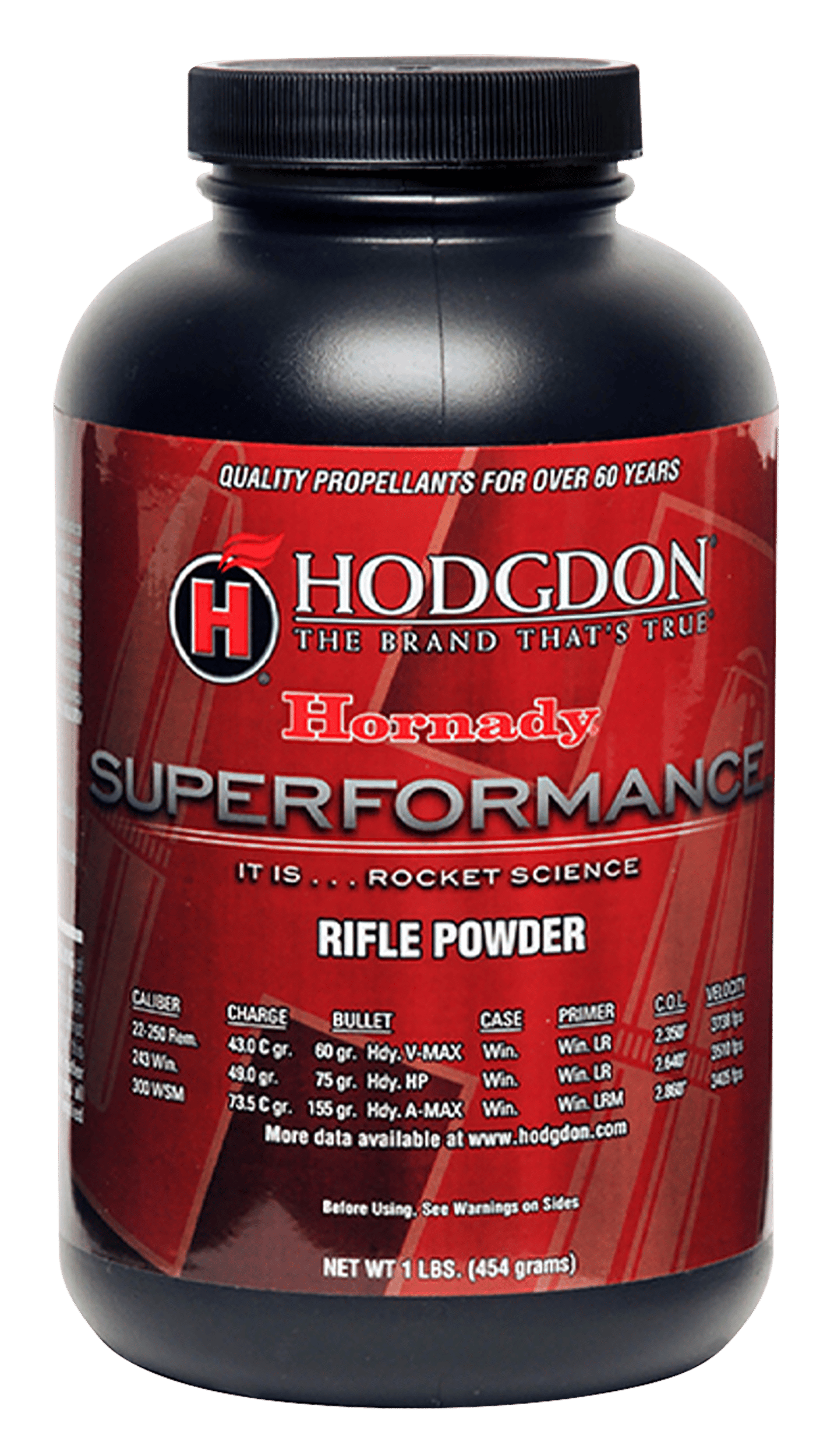 Hodgdon HSP1 Superformance Rifle Powder 1LB