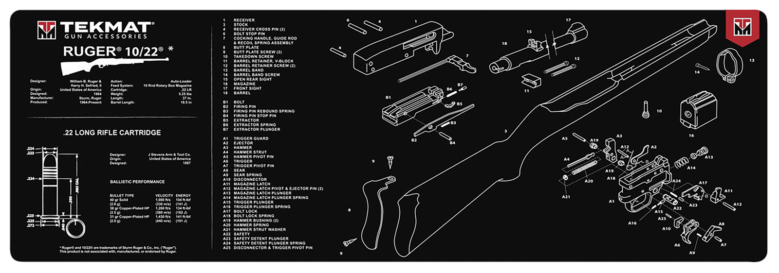 TekMat TEKR361022 Ruger 10/22 Cleaning Mat Black/White Rubber 12"x36" Ruger 10-22 Parts Diagram