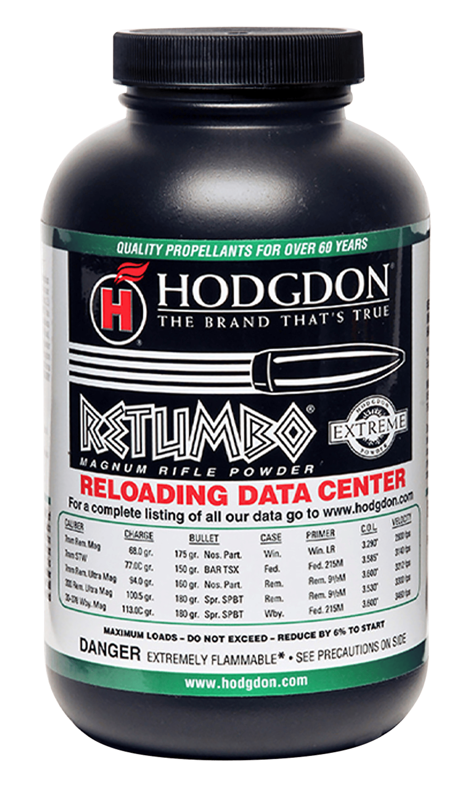 Hodgdon RET8 Retumbo Rifle Powder MG 8LBS